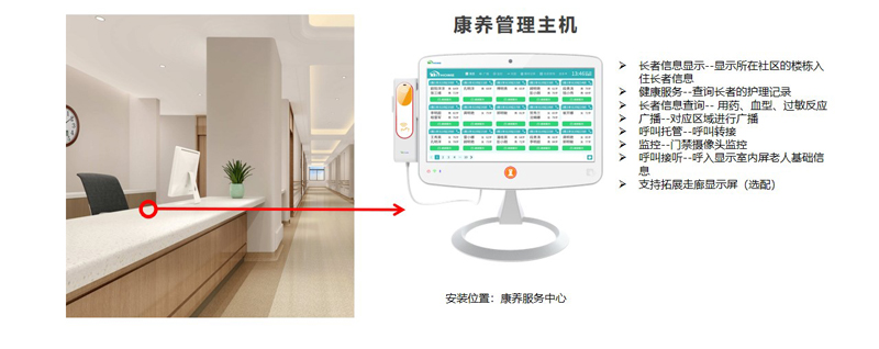 全视通社区康养产品 康养管理主机.jpg